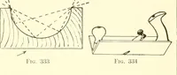 Picture 114 of 138 from High school manual training course in woodwork, including cost of equipment and supplies and studies on trees and wood (1905), leaf 184