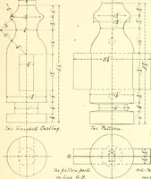 Picture 116 of 138 from High school manual training course in woodwork, including cost of equipment and supplies and studies on trees and wood (1905), leaf 185
