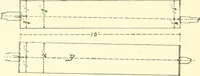 Picture 118 of 138 from High school manual training course in woodwork, including cost of equipment and supplies and studies on trees and wood (1905), leaf 187