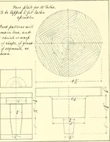 Picture 123 of 138 from High school manual training course in woodwork, including cost of equipment and supplies and studies on trees and wood (1905), leaf 191