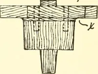 Picture 125 of 138 from High school manual training course in woodwork, including cost of equipment and supplies and studies on trees and wood (1905), leaf 192