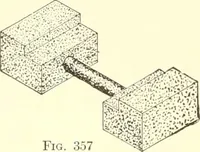 Picture 126 of 138 from High school manual training course in woodwork, including cost of equipment and supplies and studies on trees and wood (1905), leaf 198