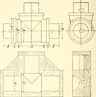 An illustration from High school manual training course in woodwork, including cost of equipment and supplies and studies on trees and wood (1905)