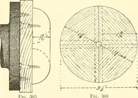 Picture 132 of 138 from High school manual training course in woodwork, including cost of equipment and supplies and studies on trees and wood (1905), leaf 201