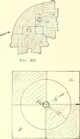 An illustration from High school manual training course in woodwork, including cost of equipment and supplies and studies on trees and wood (1905)
