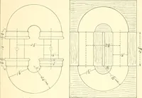 An illustration from High school manual training course in woodwork, including cost of equipment and supplies and studies on trees and wood (1905)