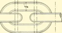 Picture 137 of 138 from High school manual training course in woodwork, including cost of equipment and supplies and studies on trees and wood (1905), leaf 205