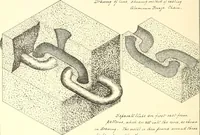 An illustration from High school manual training course in woodwork, including cost of equipment and supplies and studies on trees and wood (1905)