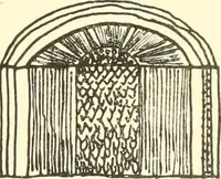 An illustration from High school manual training course in woodwork, including cost of equipment and supplies and studies on trees and wood (1905)