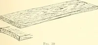 Picture 16 of 138 from High school manual training course in woodwork, including cost of equipment and supplies and studies on trees and wood (1905), leaf 37