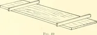 Picture 20 of 138 from High school manual training course in woodwork, including cost of equipment and supplies and studies on trees and wood (1905), leaf 45