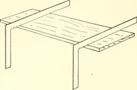 An illustration from High school manual training course in woodwork, including cost of equipment and supplies and studies on trees and wood (1905)