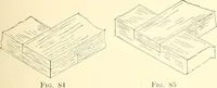 An illustration from High school manual training course in woodwork, including cost of equipment and supplies and studies on trees and wood (1905)