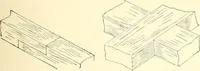 An illustration from High school manual training course in woodwork, including cost of equipment and supplies and studies on trees and wood (1905)