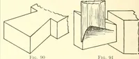 Picture 33 of 138 from High school manual training course in woodwork, including cost of equipment and supplies and studies on trees and wood (1905), leaf 60