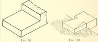 Picture 34 of 138 from High school manual training course in woodwork, including cost of equipment and supplies and studies on trees and wood (1905), leaf 60