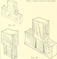 Picture 36 of 138 from High school manual training course in woodwork, including cost of equipment and supplies and studies on trees and wood (1905), leaf 61