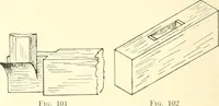 An illustration from High school manual training course in woodwork, including cost of equipment and supplies and studies on trees and wood (1905)