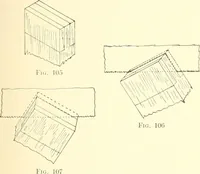 Picture 39 of 138 from High school manual training course in woodwork, including cost of equipment and supplies and studies on trees and wood (1905), leaf 65