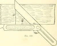 Picture 40 of 138 from High school manual training course in woodwork, including cost of equipment and supplies and studies on trees and wood (1905), leaf 66