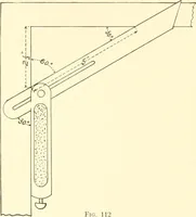 Picture 42 of 138 from High school manual training course in woodwork, including cost of equipment and supplies and studies on trees and wood (1905), leaf 67