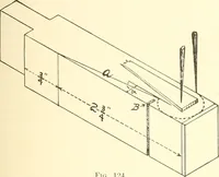 Picture 45 of 138 from High school manual training course in woodwork, including cost of equipment and supplies and studies on trees and wood (1905), leaf 71