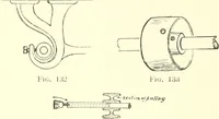 Picture 48 of 138 from High school manual training course in woodwork, including cost of equipment and supplies and studies on trees and wood (1905), leaf 78
