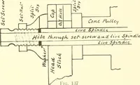 Picture 50 of 138 from High school manual training course in woodwork, including cost of equipment and supplies and studies on trees and wood (1905), leaf 79