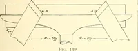 Picture 51 of 138 from High school manual training course in woodwork, including cost of equipment and supplies and studies on trees and wood (1905), leaf 83