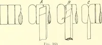 Picture 53 of 138 from High school manual training course in woodwork, including cost of equipment and supplies and studies on trees and wood (1905), leaf 85