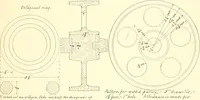 Picture 63 of 138 from High school manual training course in woodwork, including cost of equipment and supplies and studies on trees and wood (1905), leaf 97