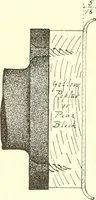 Picture 64 of 138 from High school manual training course in woodwork, including cost of equipment and supplies and studies on trees and wood (1905), leaf 98