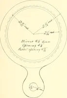 Picture 66 of 138 from High school manual training course in woodwork, including cost of equipment and supplies and studies on trees and wood (1905), leaf 99