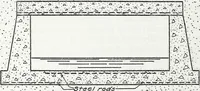 An illustration from Highway bridges and culverts (1911)