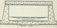 An illustration from Highway bridges and culverts (1912)