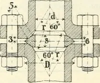 An illustration from Hilfsbuch für den Apparatebau (1909)