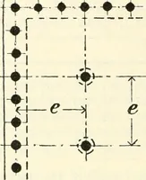 An illustration from Hilfsbuch für den Apparatebau (1909)