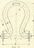 An illustration from Hilfsbuch für den Apparatebau (1909)