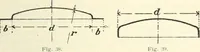 An illustration from Hilfsbuch für den Apparatebau (1909)
