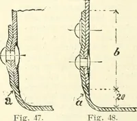 An illustration from Hilfsbuch für den Apparatebau (1909)