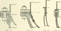 An illustration from Hilfsbuch für den Apparatebau (1909)