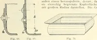 Picture 17 of 53 from Hilfsbuch für den Apparatebau (1909), leaf 55