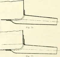 An illustration from Hilfsbuch für den Apparatebau (1909)