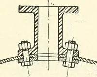 An illustration from Hilfsbuch für den Apparatebau (1909)