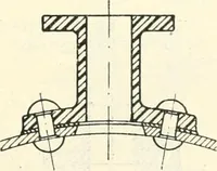 An illustration from Hilfsbuch für den Apparatebau (1909)
