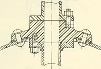 An illustration from Hilfsbuch für den Apparatebau (1909)