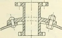 An illustration from Hilfsbuch für den Apparatebau (1909)