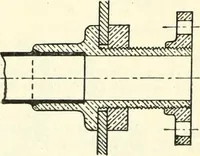 An illustration from Hilfsbuch für den Apparatebau (1909)