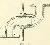 An illustration from Hilfsbuch für den Apparatebau (1909)