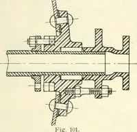 An illustration from Hilfsbuch für den Apparatebau (1909)